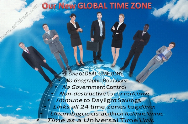 erthbeet global time zone conceptual graphic