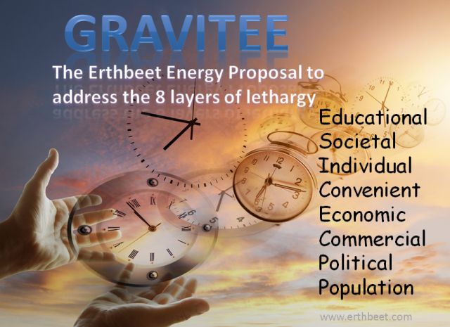 Gravitee is a proposal to begin international energy dialog via a template